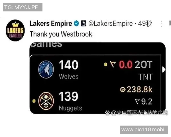 LakeShowYo：你觉得湖人该在自由市场上签下哪名球员？